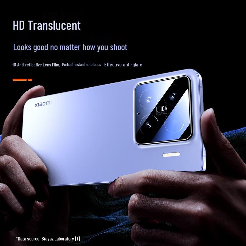 BiYazi HD Enhanced Transparency Camera Lens Protector for Xiaomi 15