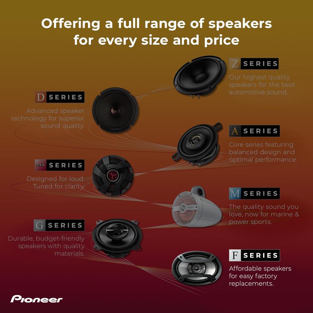 Pioneer TS-F1035R 2-Way Coaxial Car Audio Speakers - Full Range 4" Round Speakers, 150W Max Power (Pair)