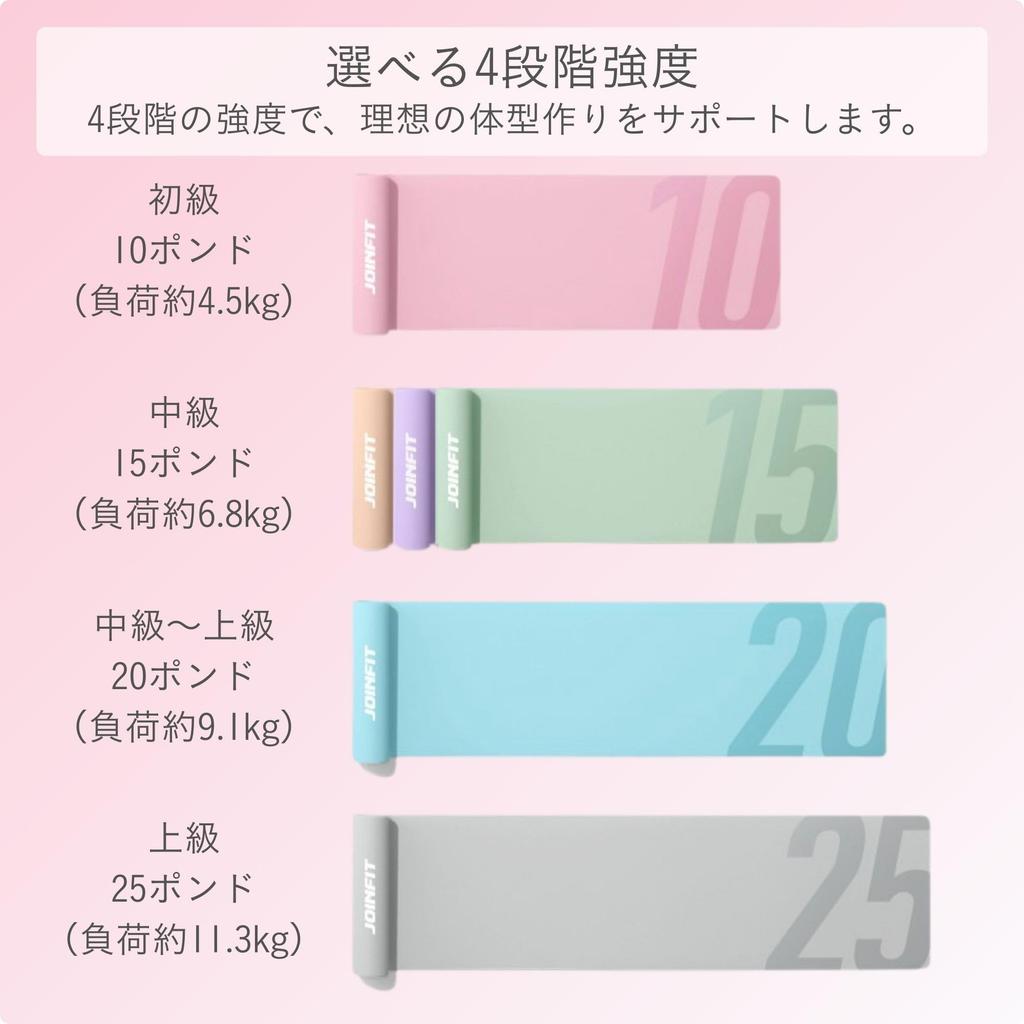 Stretch Band 2m Gray For Advanced Users Flex Band Pilates Band Yoga Tighten Your Core Strengthen Your Inner Muscles Ideal for Exercising At Home