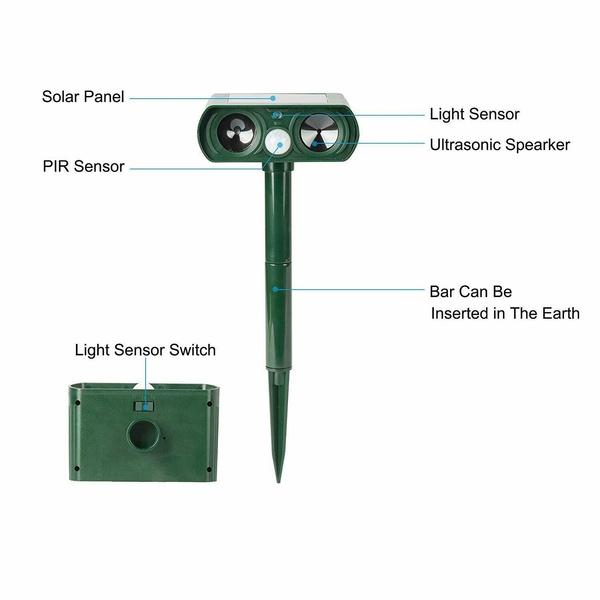 Ultraschall-Solar-Schädlingsvertreiber, Tierschädlings-Mausvertreiber, Sensor, Garten, Vogel-, Katzen- und Hundeabwehr, hält Tiere fern