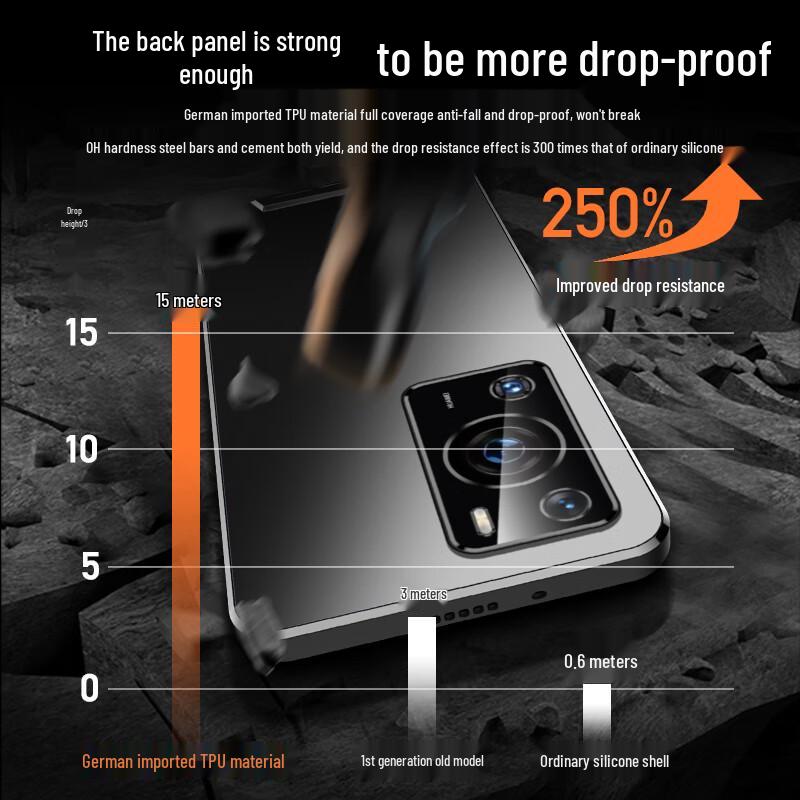 IM-CHEN Huawei P60 Series Ultra-Thin Protective Phone Case