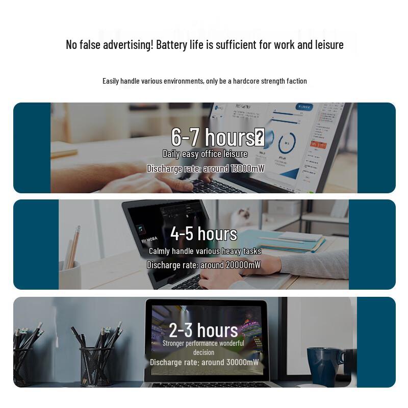 Llano Laptop Battery for Dell XPS 15 & Precision