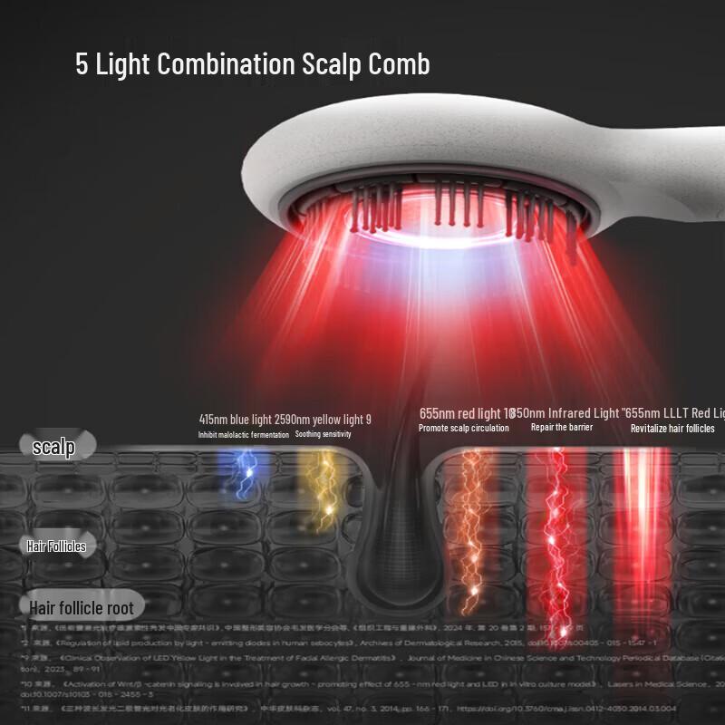 Breo Scalp5 MAX AI Smart Scalp Massager CN plug (adapter included)