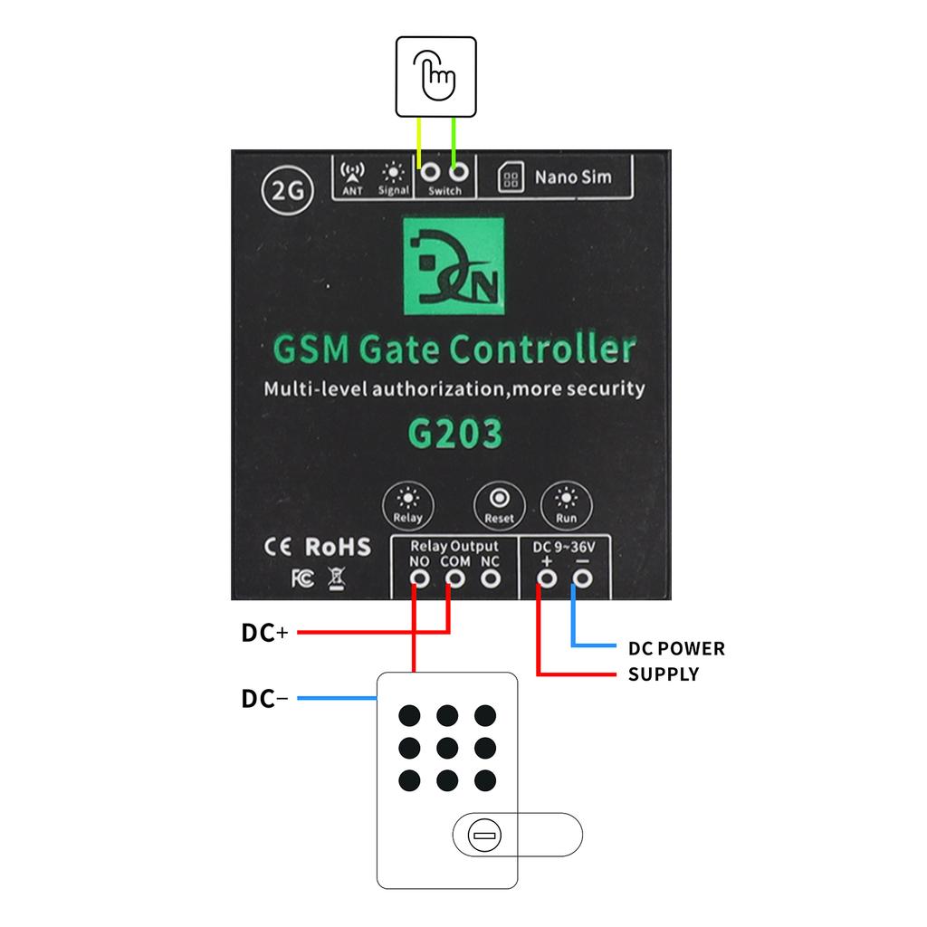 פותח שער דלת GSM שלט הפעלה כיבוי מתג ממסר שלט רחוק גישה לדלת פותח דלת אלחוטי באמצעות שיחה חינם פקודת SMS
