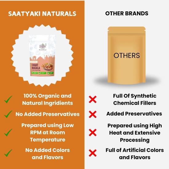 Saatyaki Naturals Dilli Chaat Masala -400gm | Authentic Tangy Indian Spice Blend for Curries, Salads, Fruits, Snacks and Chaats| Homemade Style