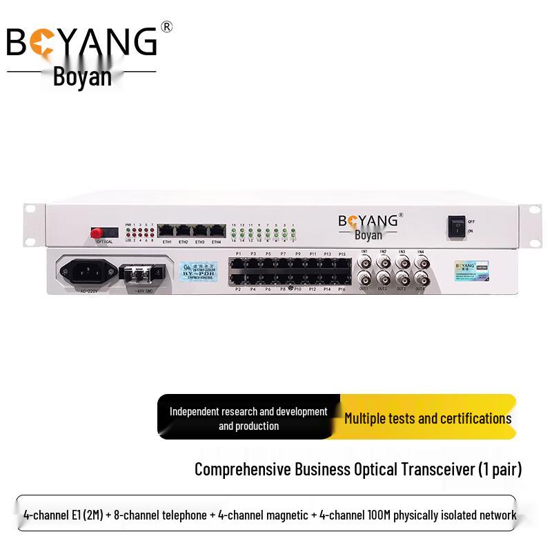 BOYANG Multi-Service Fiber Optic Multiplexer