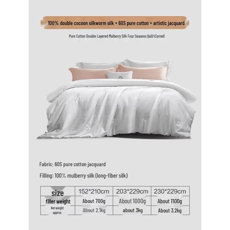 FUANNA All-Season Pure Cotton Antibacterial Silk Quilt