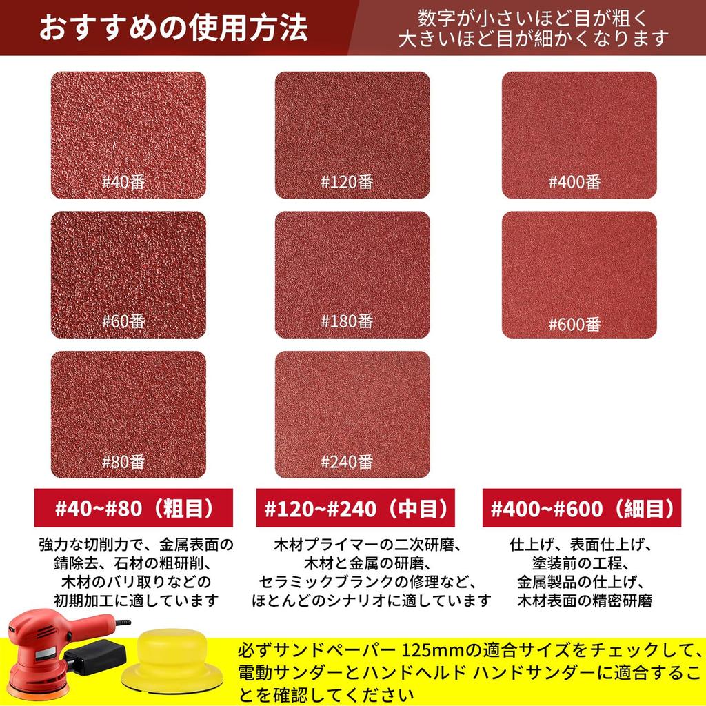 MORLARCO Random Sander Pack of Round Sanding for Electric for Metal and Automotive Maintenance Paper, 125mm, 40-600 Grit, 100, Magic-Type, 8-Hole,