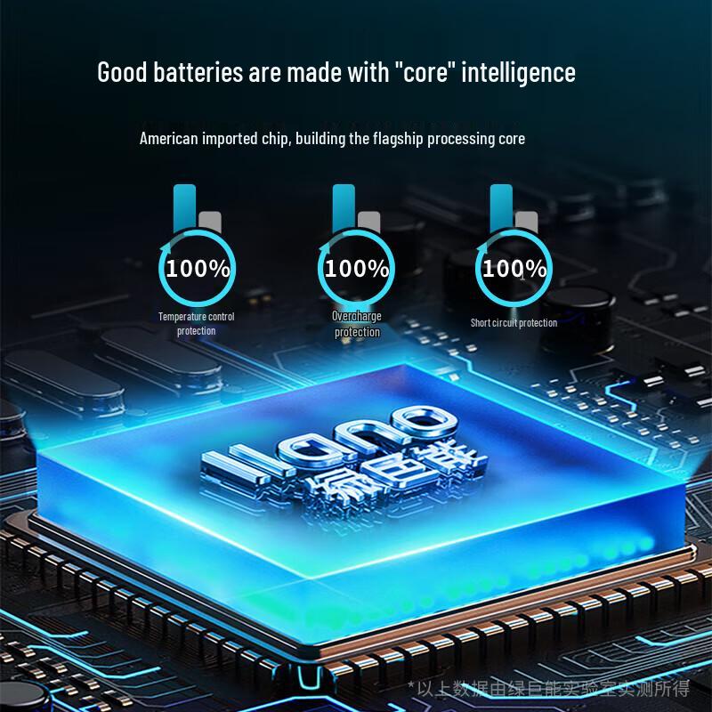 Llano Laptop Battery for Dell XPS 15 & Precision