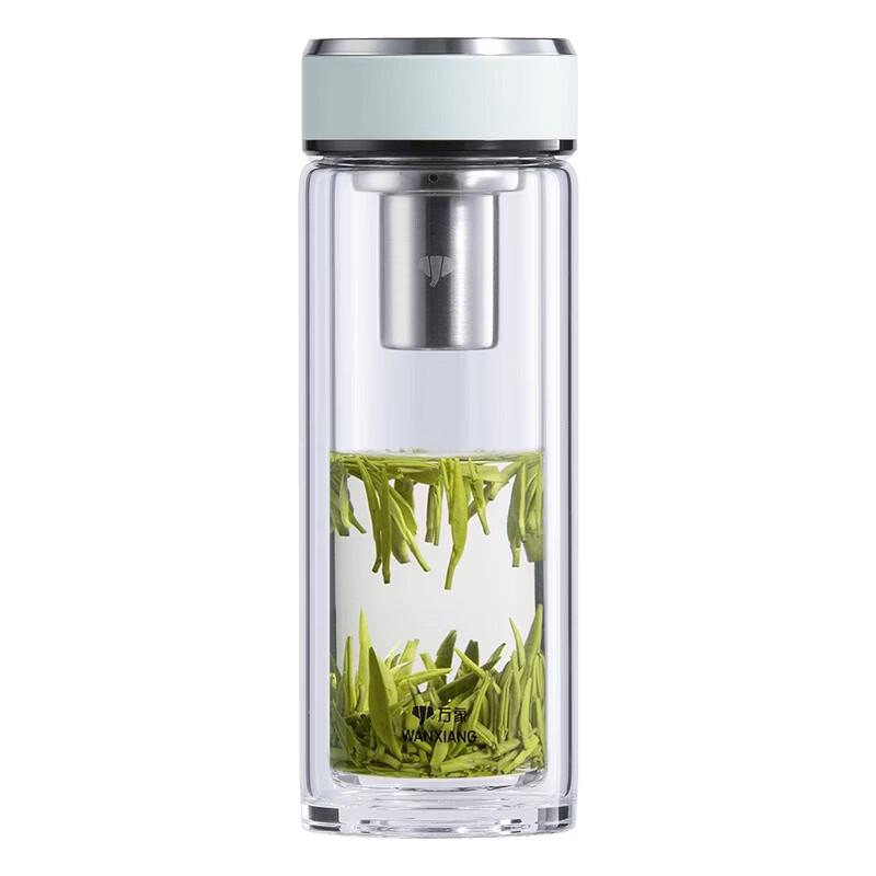 WANXIANG Double-Layer Insulated Glass Water Bottle