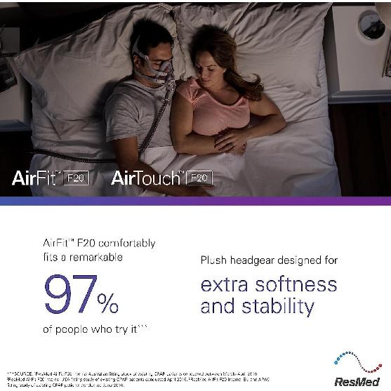 N20 Headgear for AirFit N20/AirTouch N20 with Magnetic Headgear Clip, CPAP Replacement Headgear Strap, Adjustable Home Ventilator Mask Headband,