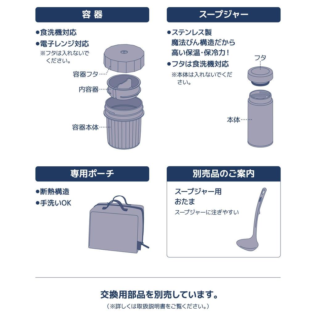 Thermos NVY Noodle for both hot and cold lunches JEC-1000 Container, Navy,