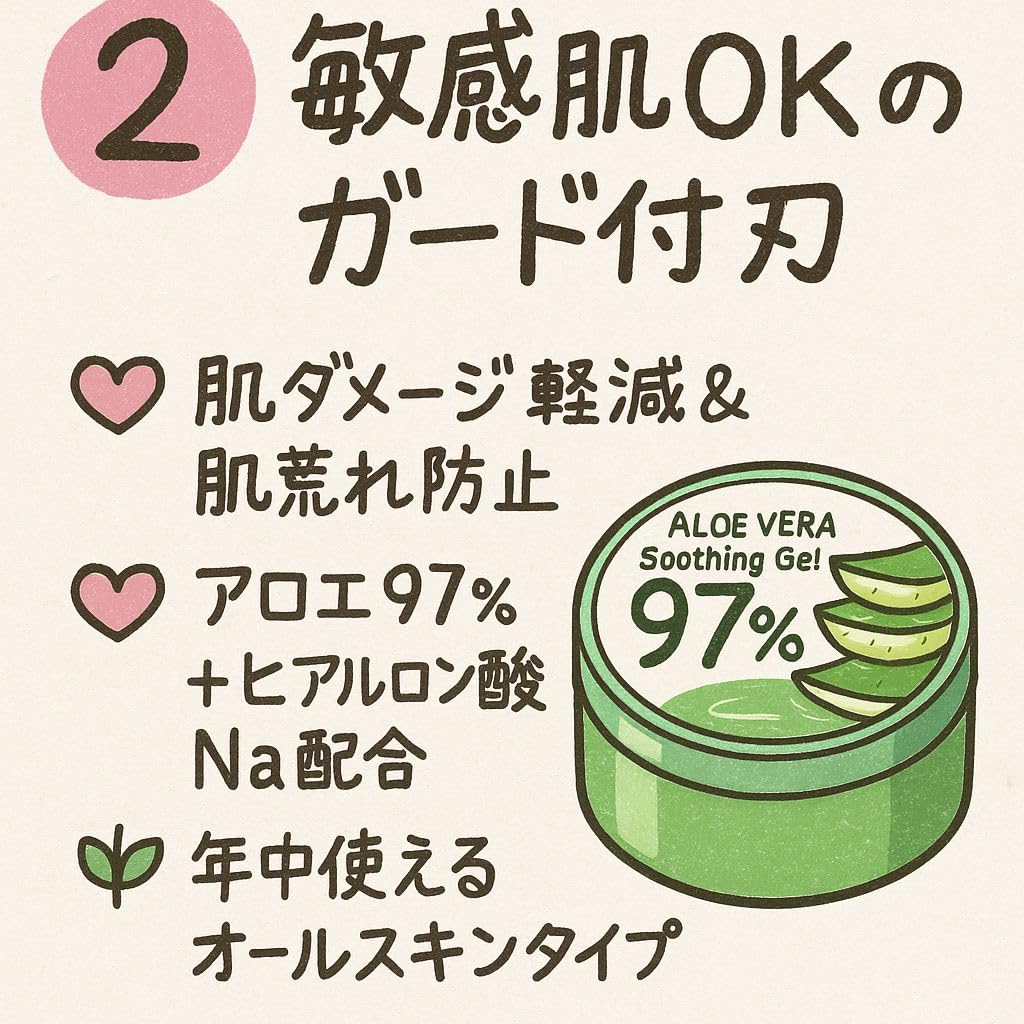 of HeidiDorf Aloe Vera Moisturizing Soothing Gel for the Whole Body 300ml x 4 Contains Sodium Hyaluronate No suitable for sensitive skin [Set 4] 97%