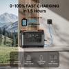 NECESPOW S2400 Tragbare Powerstation, 2400W Ausgang, 2048Wh LiFePO₄, 20ms USV-Backup, 13 Anschlüsse, 1,5h Schnellladung, App-Steuerung