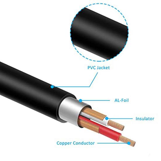 Professional 6.35mm Male to Dual RCA Male Audio Cable HiFi Stereo Aux Adapter for Mixer