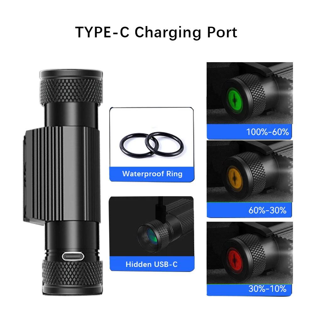 Newest LED Mini Headlamp High Power White Red Headlight 18650 Rechargeable USB Type-C Torch Camping Hunting Flashlight Lamp