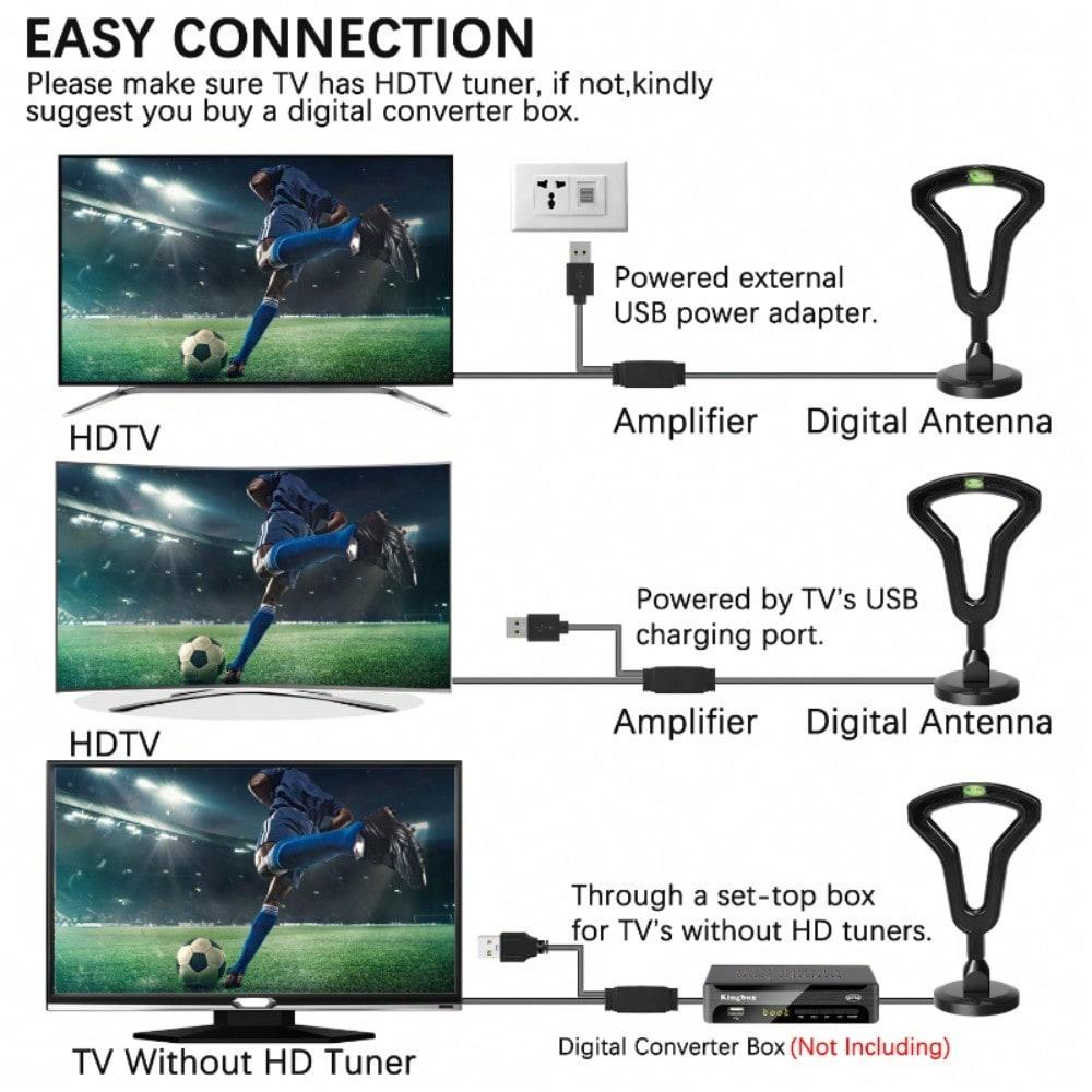 Digital HD TV Antenna - Magnetic Base Indoor Outdoor