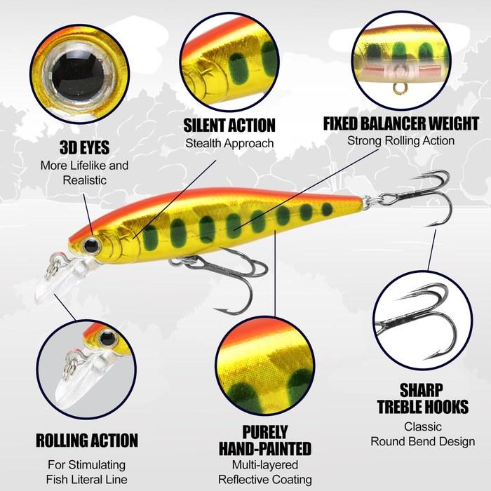 Lucky Craft Pointer 65 - US Standard Color (Beefreeze 65SP) Fishing Lure Minnow (052 Aurora Black) PT65