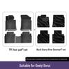 Eco-friendly Double Layer TPE 3D All-Weather Floor Mats for 2015-2021 Geely Borui