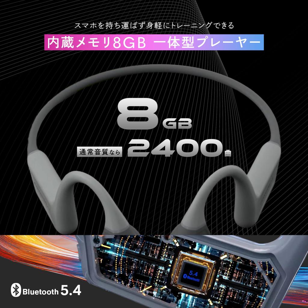 COMPBEAT Bone Conduction bone conduction and air conduction fully Bluetooth MP3 suitable for and as a (Normal Size) Earphones Dual-purpose sound,