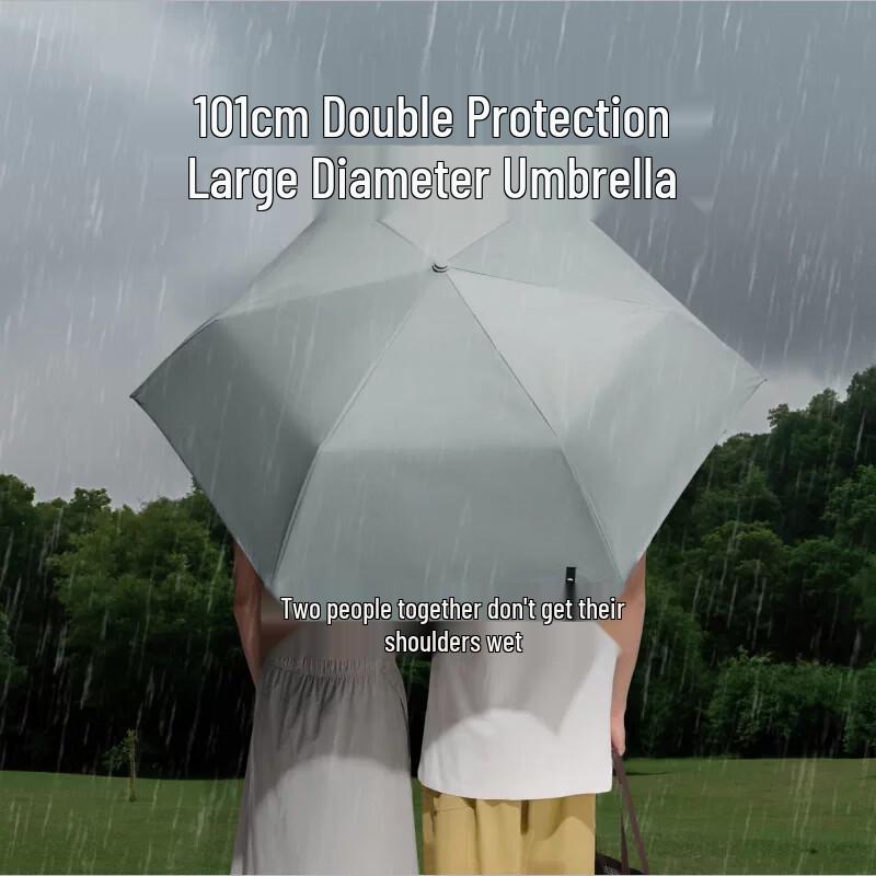 Beneunder Tri-Fold Manual UV Protection Umbrella