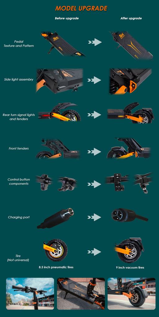 KuKirin G2 Pro Folding Electric Scooter with Detachable Seat  600W Motor 48V15.6Ah Battery 45km/h Max Speed 58km Max Range