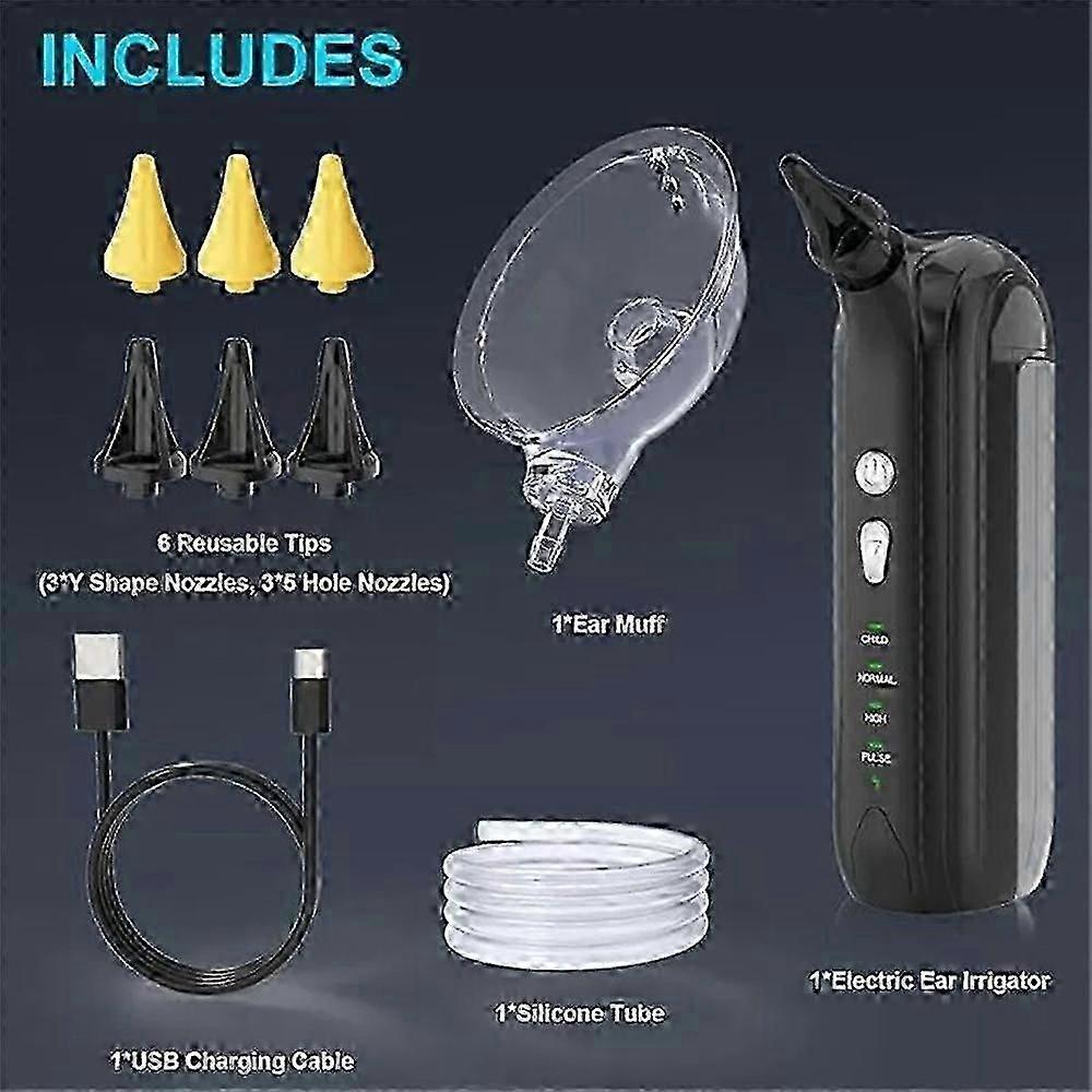 Earclean Pro,Elektrischer Ohrreiniger, Libiyi Earclean Pro