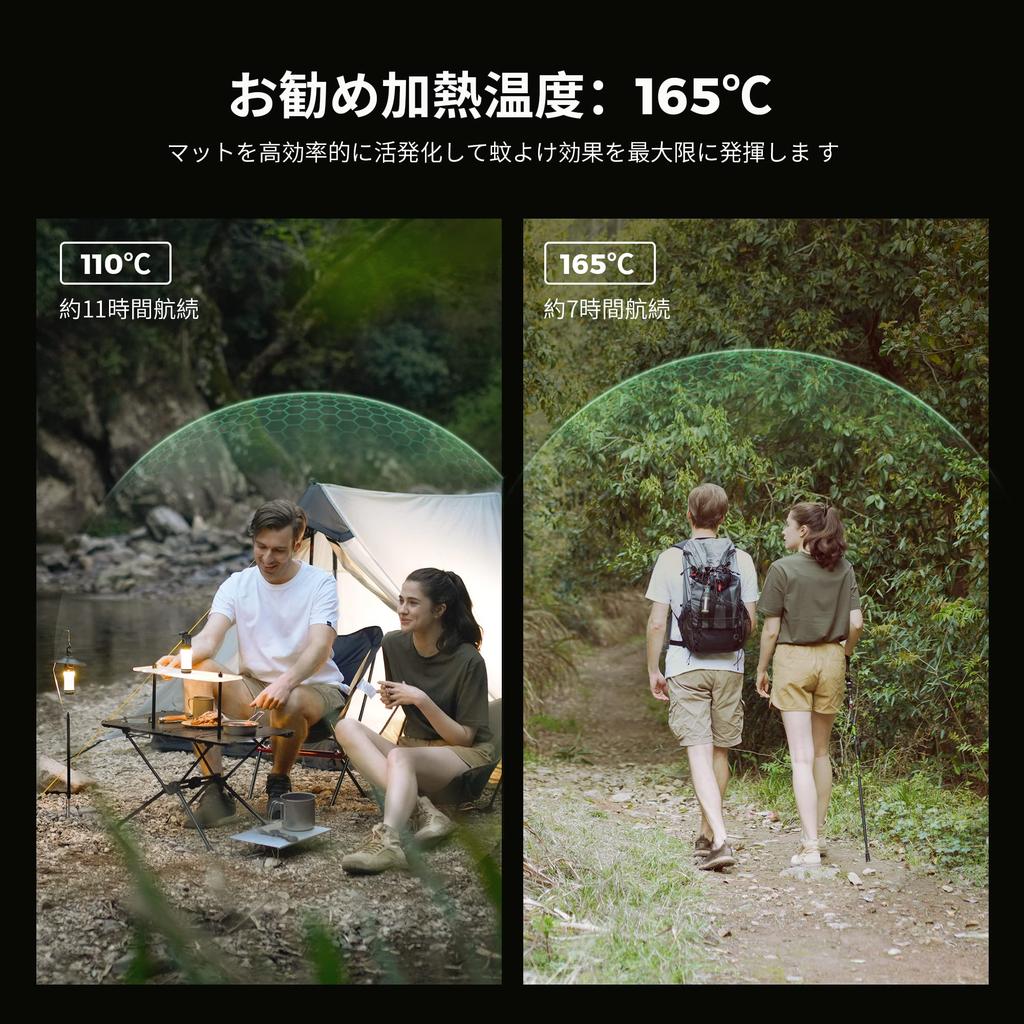 FLEXTAILGEAER TINY REPELLER Mosquito Repellent Mat Heater with Camping Pest Control 4800mAh USB for Indoor and Outdoor Use Light, Device, Battery,