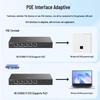 Ruijie WiFi 6 Gigabit Wireless AP Panel Set