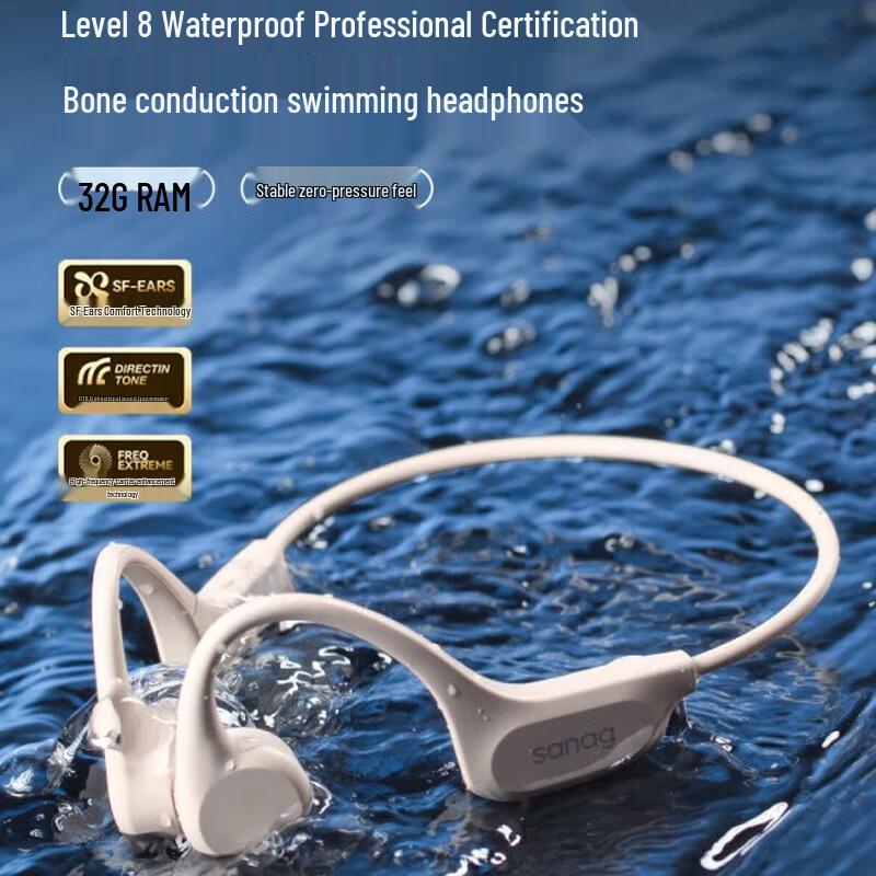 SANAG B60S ProMax Bone Conduction Sports Headphones