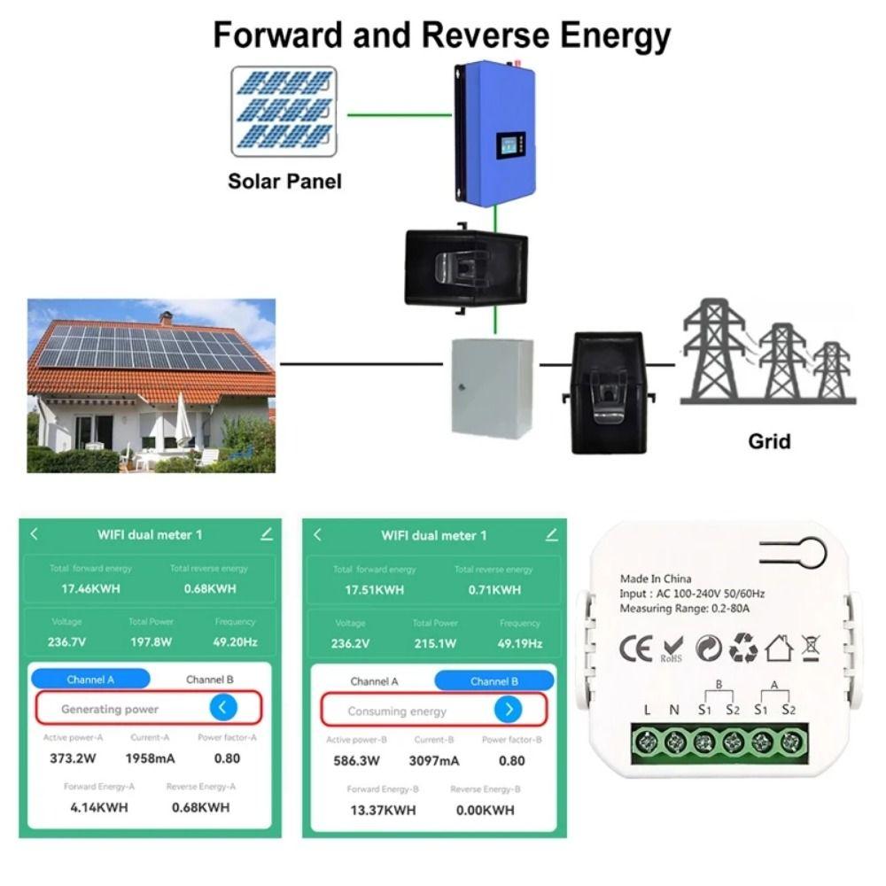 

Single/Dual Channel WiFi Smart Electricity Meter Real-time Power Monitoring 1 Channel-1CT