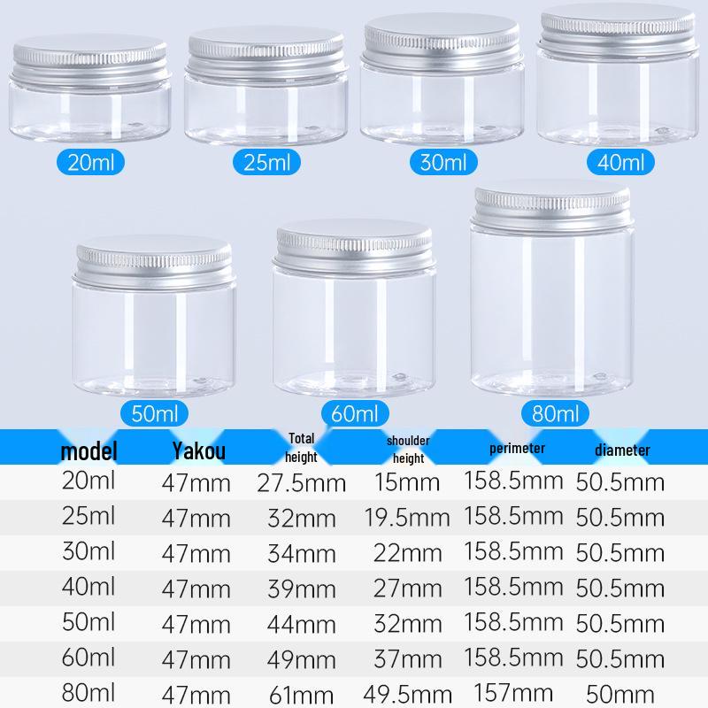 100ml Wide Mouth PET Plastic Travel Bottle & 250ml Transparent Cream Jar with Inner Cover