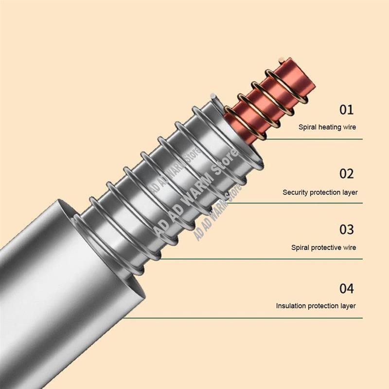 

AD23-Heated Electric Blanket Warmup Blanket 3 Heating Levels 39 X 31 Inch Warming Mat Fast Heating Warming Blanket For Home