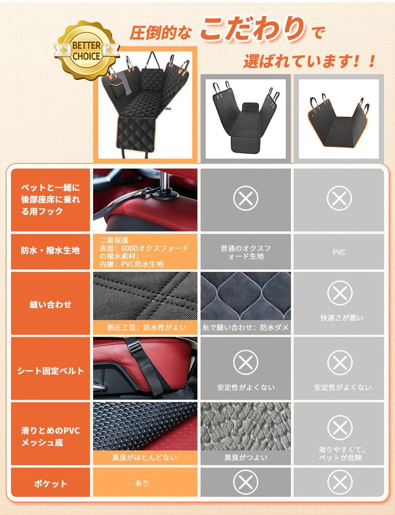 KYG Pet Driving Universal Suitable for All Vehicle Car Pet Back Visible Mesh Comes with Leash To Prevent Pets Jumping Easy To 135x45x45cm Seat,