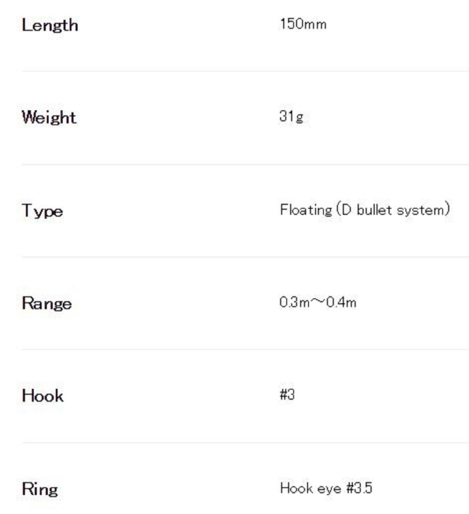 Duo Terrif DC 15 Floating Lure CYA0697 (2373)