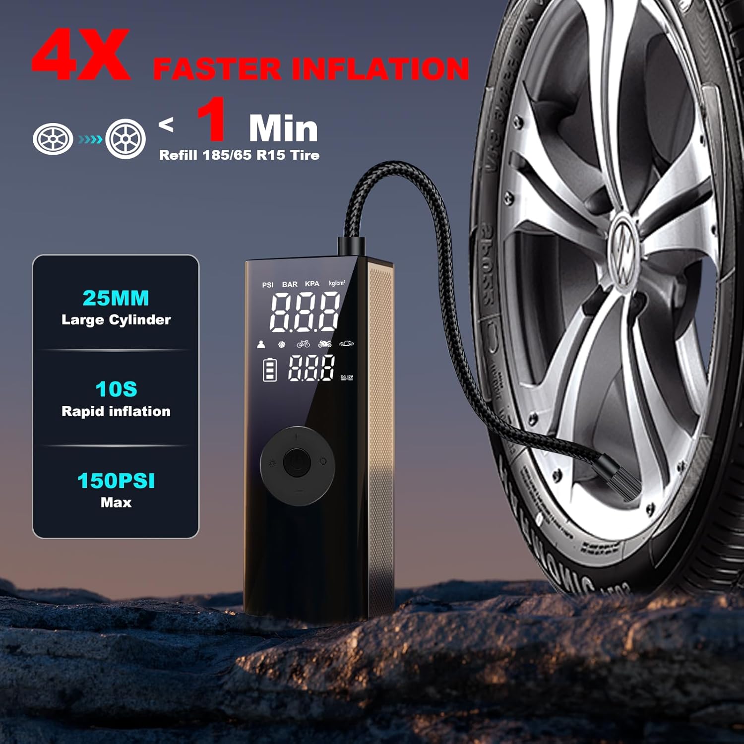 

150PSI Cordless Tire Inflator, Portable Fast Air Compressor Pump for Car, Motorcycle, Bicycle Tires and Sports Balls United States