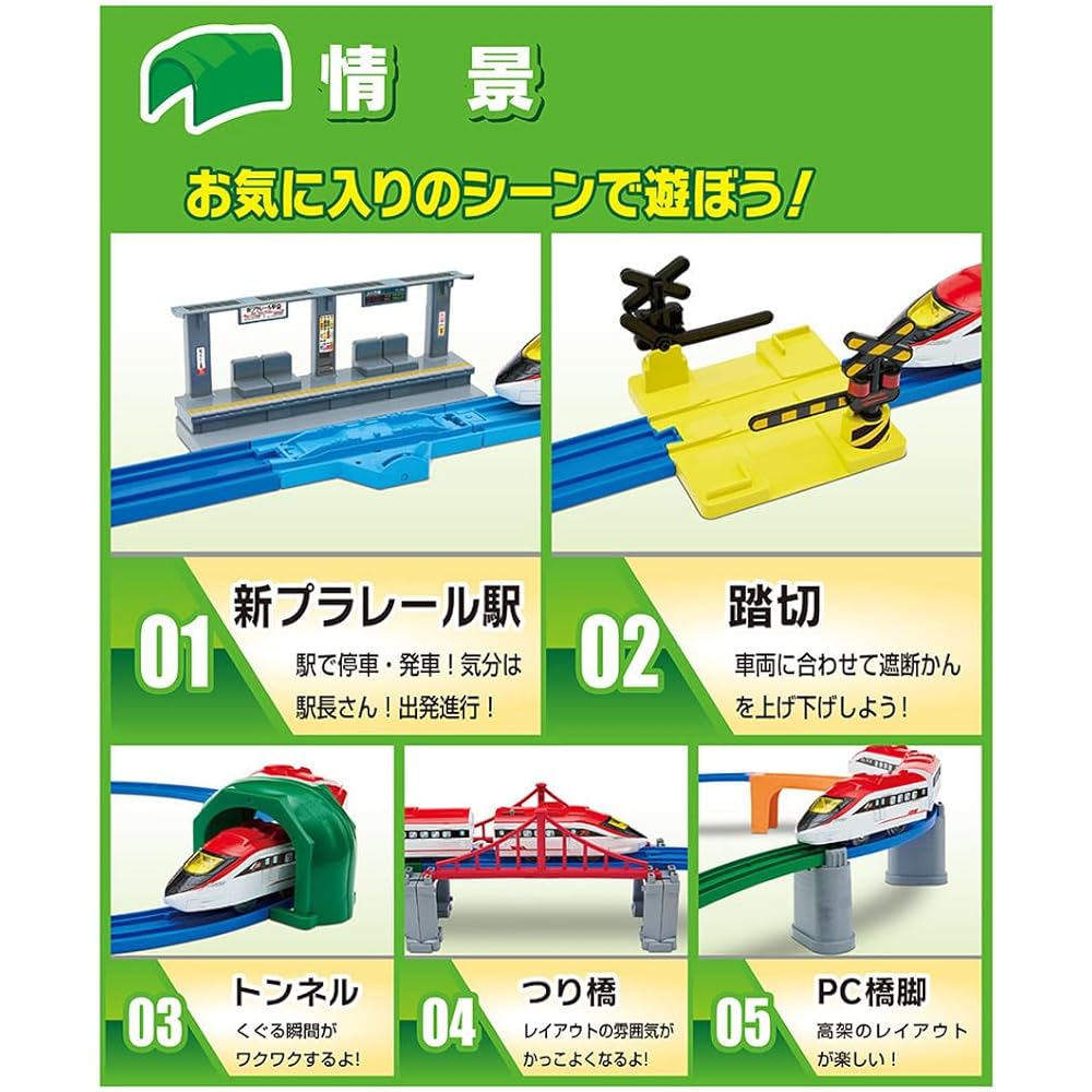 Takara Tomy Plarail Best Selection Train Set Toy for Ages 3 and Up with Connectable Tracks