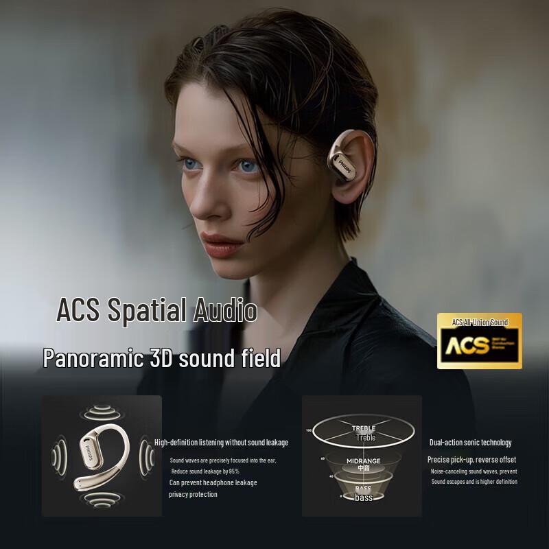 Philips TAT3739 Supreme Bone Conduction Earhook Headphones