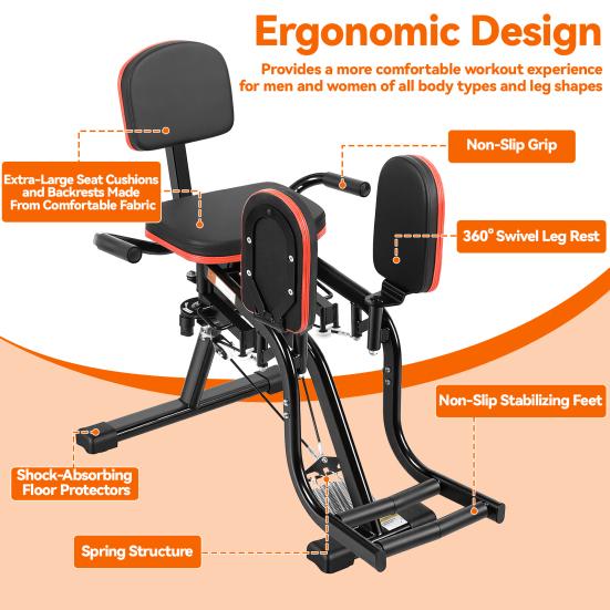 Leg Stretcher Hip Abductor Machine Glute Machine & Exercise Equipment with Resistance Band Adductor for Women Men 360 Degree Adjustable Pads Ultra