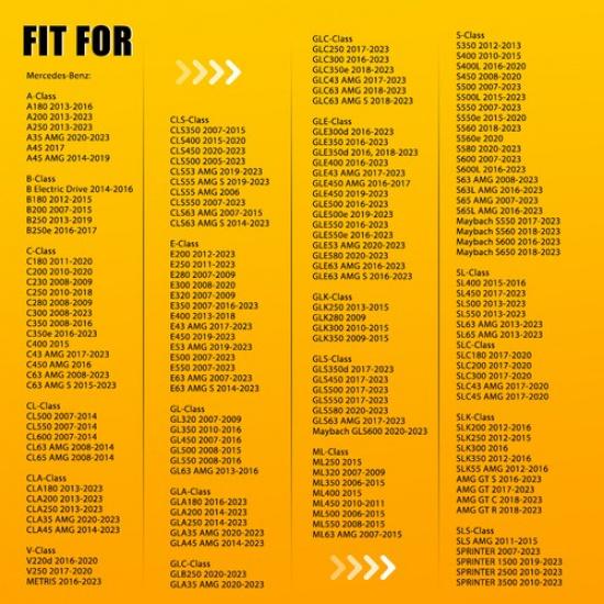 Rear License Bracket Plate Holder Fit C-Class MERCEDES-BENZ 2008- E-Class