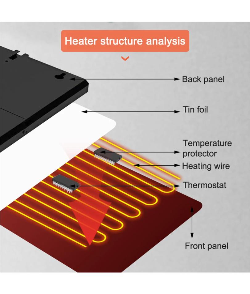 Thermostatic Chicken Coop Heater 160W Poultry Heating Panel 0-99℃ Temperature Winter Farm Radiant Heating Board Heating Plate