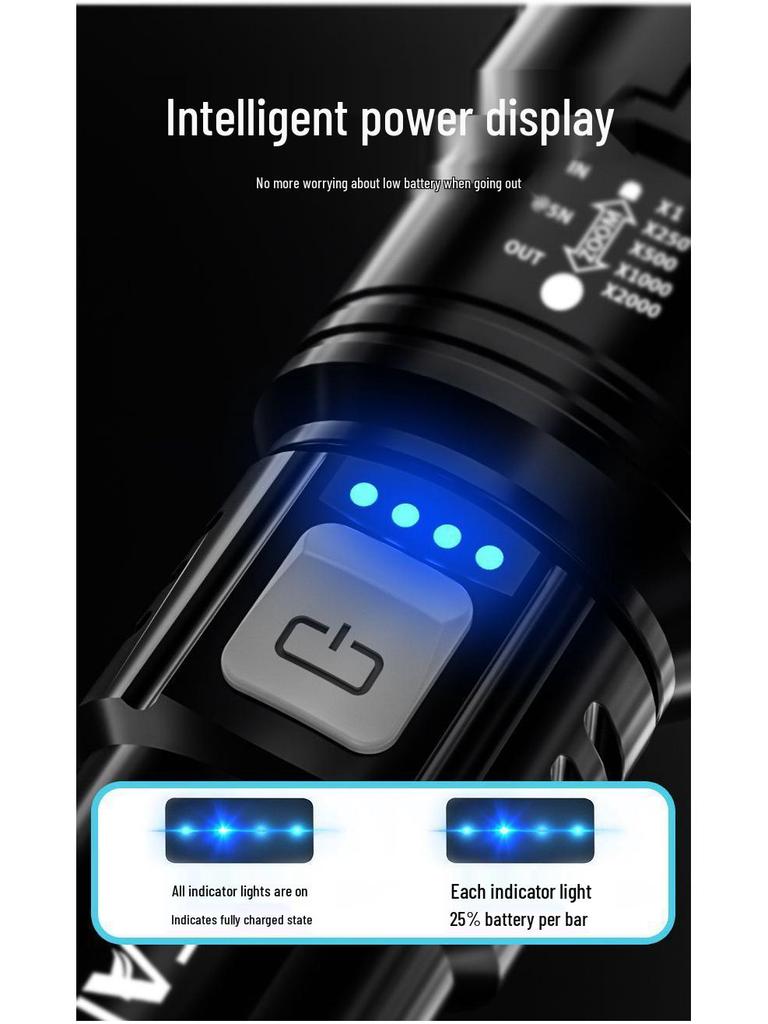 Rechargeable High-Power LED Flashlight: Small, Portable, Tactical, Multifunctional, Long-Range White Light