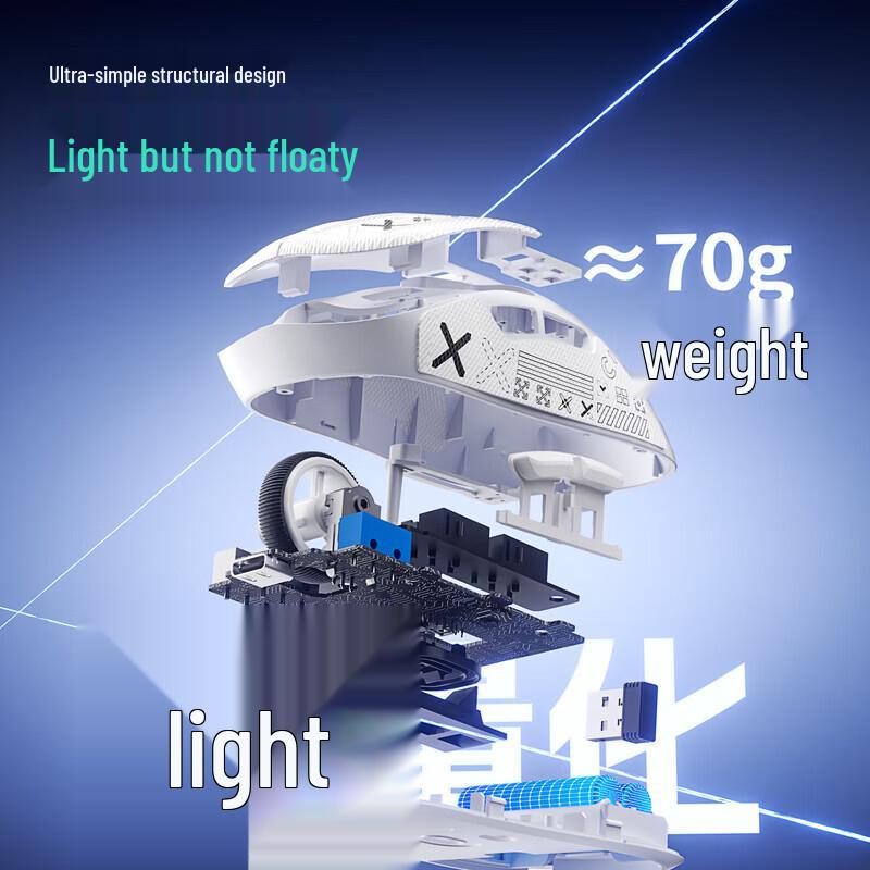 AOC GM210 Three-Mode Lightweight Ergonomic Mouse