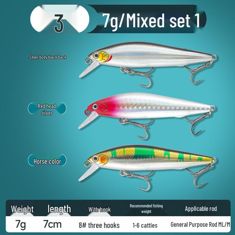 

Little Fat Pig Silver Minnow Wobbler Lure - Long Cast Pencil for Freshwater Perch & Asp