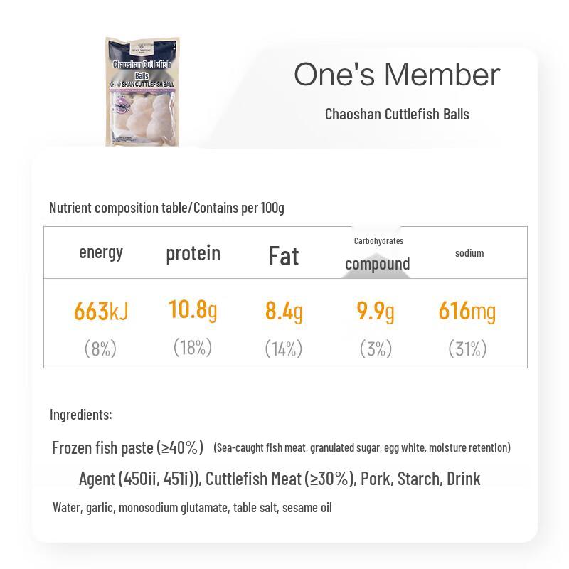 Chaoshan-Stil Fleischbällchen