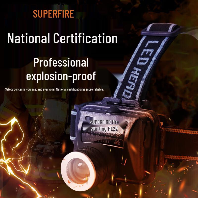 

SupFire HL22 Rechargeable LED Explosion-Proof Zoom Headlamp