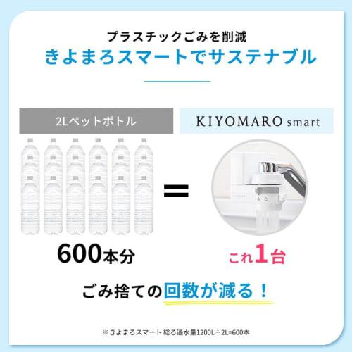 Daito Pharmaceutical's Faucet-Mounted Kiyomaro Smart Water Purifier, Made In Japan, 1 Cartridge, Removes 12 Substances, Chlorine, PFOS, PFOA, and Fluo