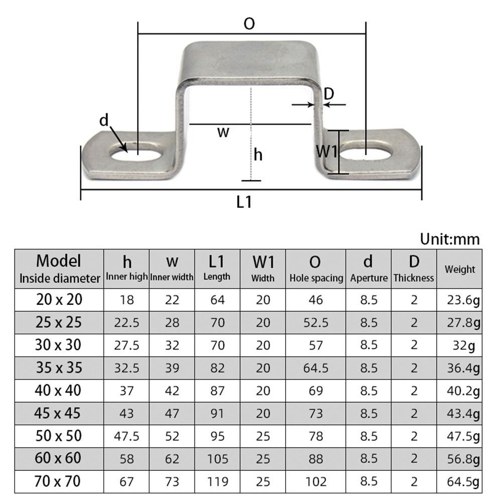 M-shaped U-shaped Square Rectangle Ohm Tube Card Saddle Clip Throat Hoop Horseback Hose Clamp  Tube