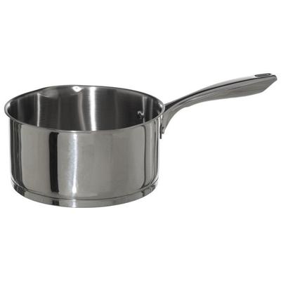 Utensilios de cocina – Cacerolas