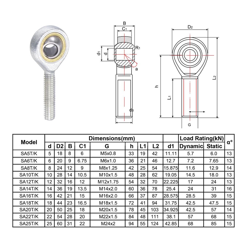 Uxcell SA20TK POSA20 Rod End Bearing, M20 X 1.5, Male, Left-Hand Thread, 20mm Bore, Pillow Ball Joint Rod End, Self-Lubricating, for Equipment and